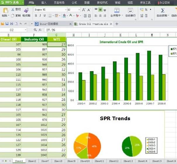 excel,excel2007,excel2007下载,2007excel软件下载