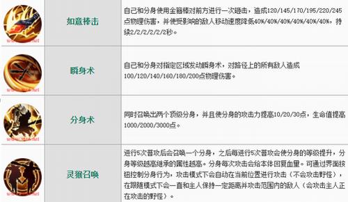无尽对决官方正版下载,竞技手游,无尽对决,moba手游,策略手游
