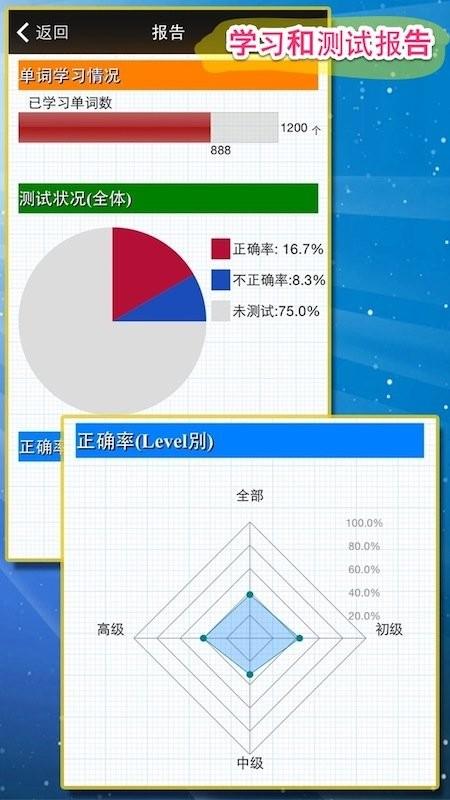日常惯用语app下载,日常惯用语,英语app,语言app