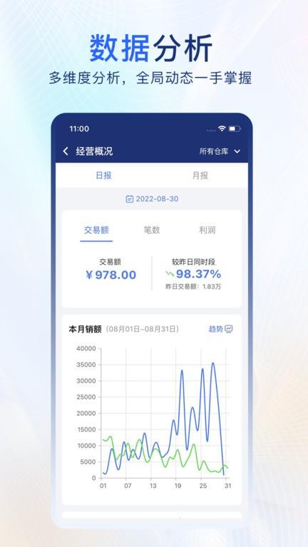 易售乐智慧云app下载,办公app,进销存app,易售乐智慧云